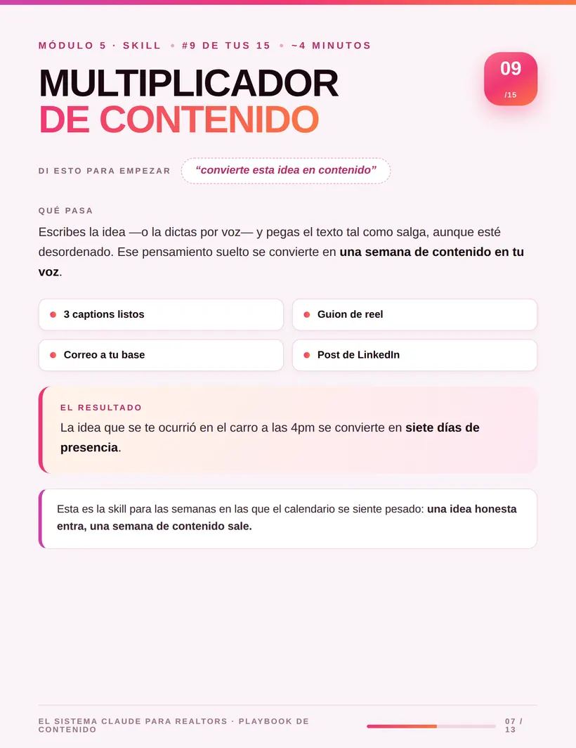 Página del playbook — Multiplicador de contenido