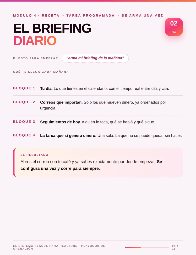 Página del playbook — El briefing diario